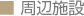 周辺施設